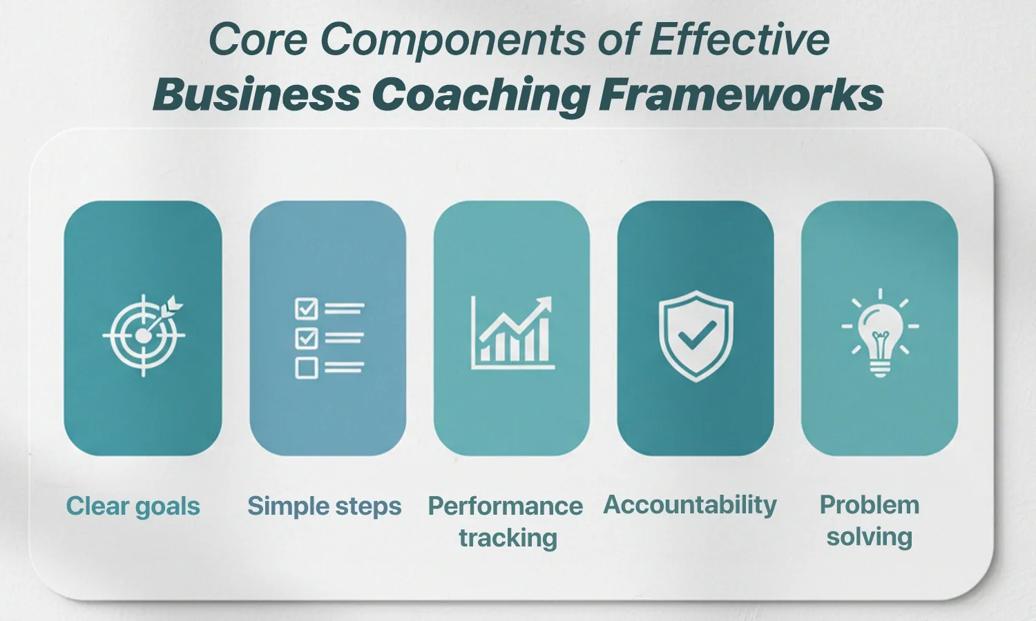 Business Coaching Frameworks