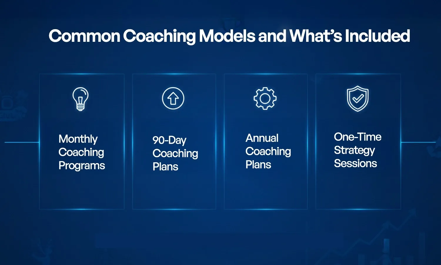 Business Coaching Pricing