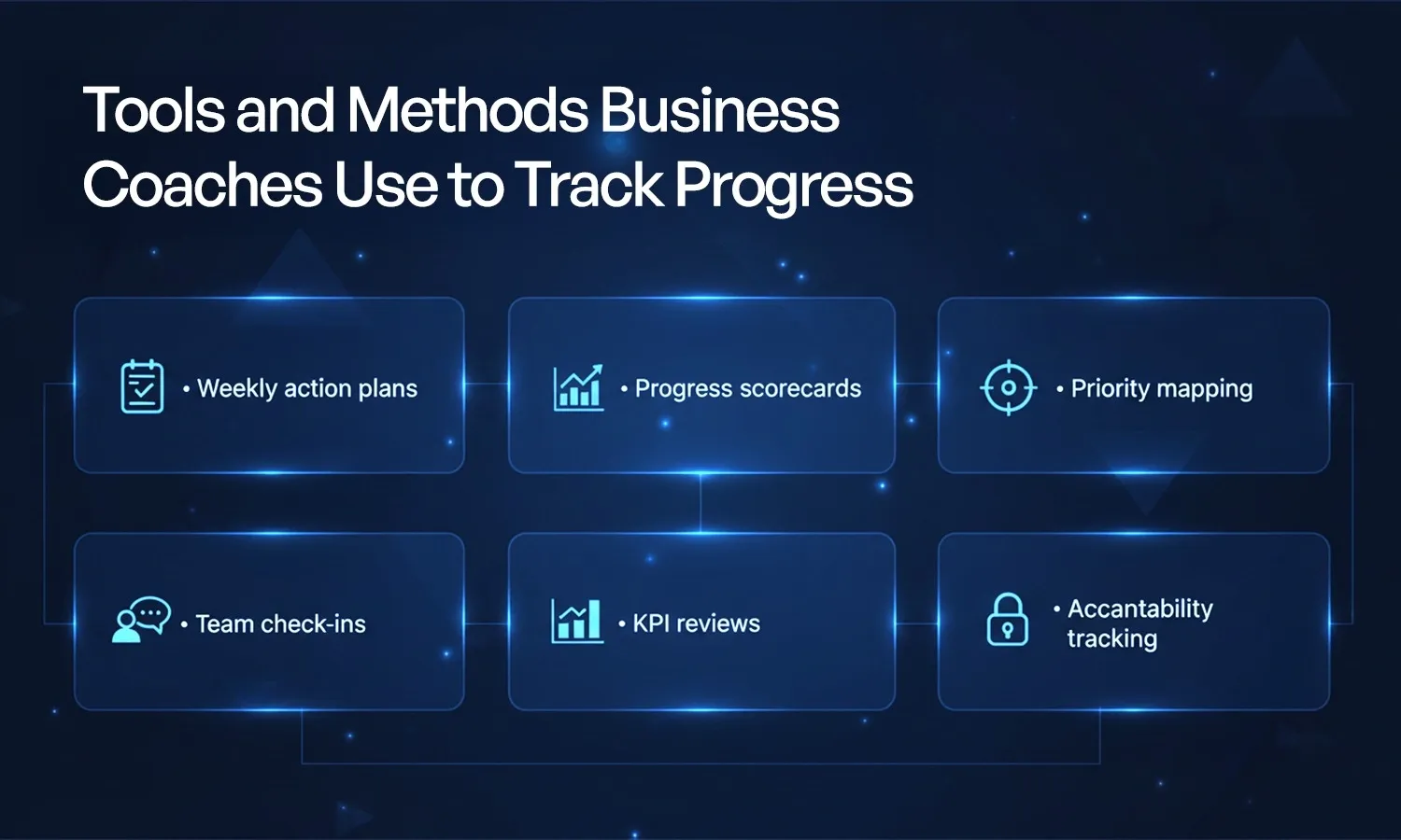 Business Coaching Productivity