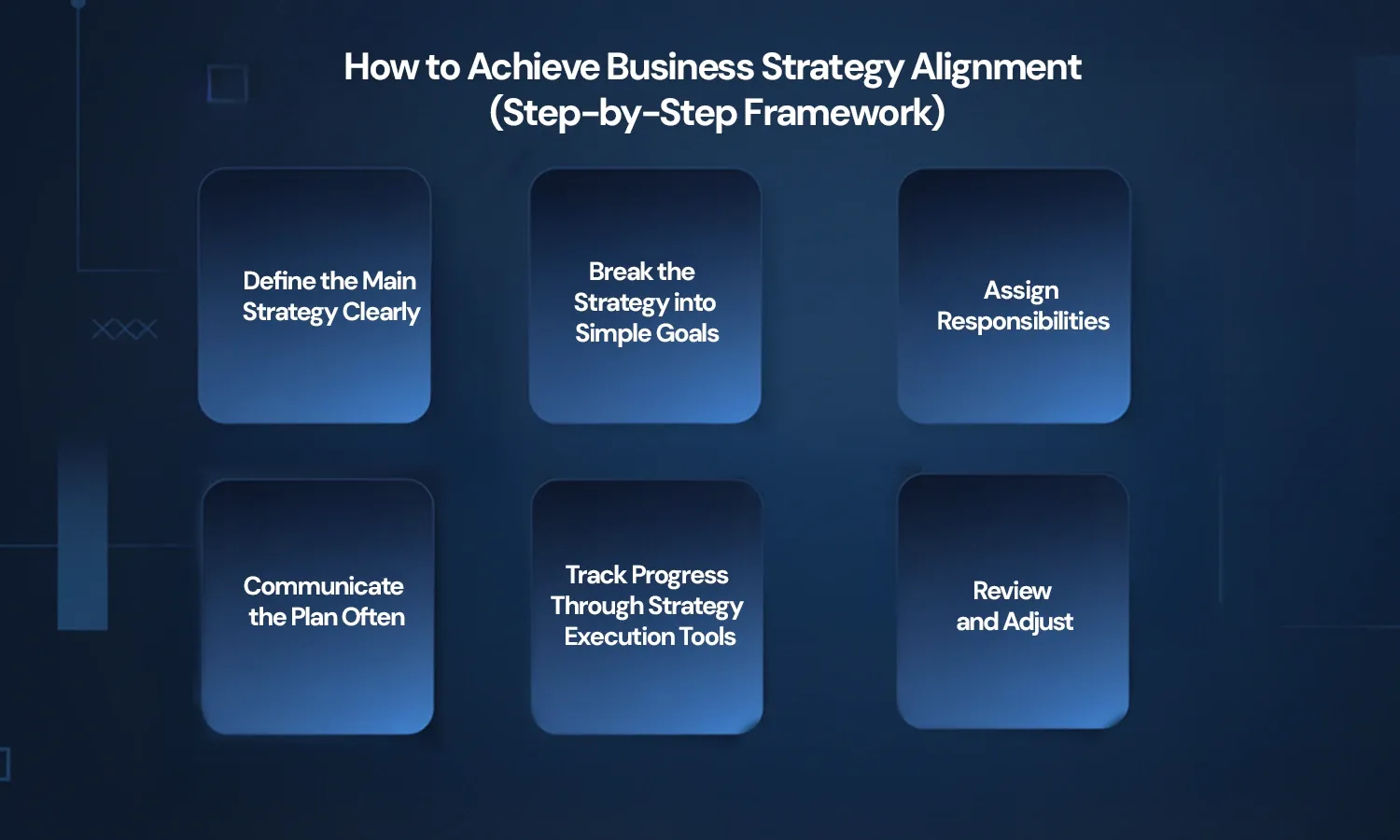 Business Strategy Alignment