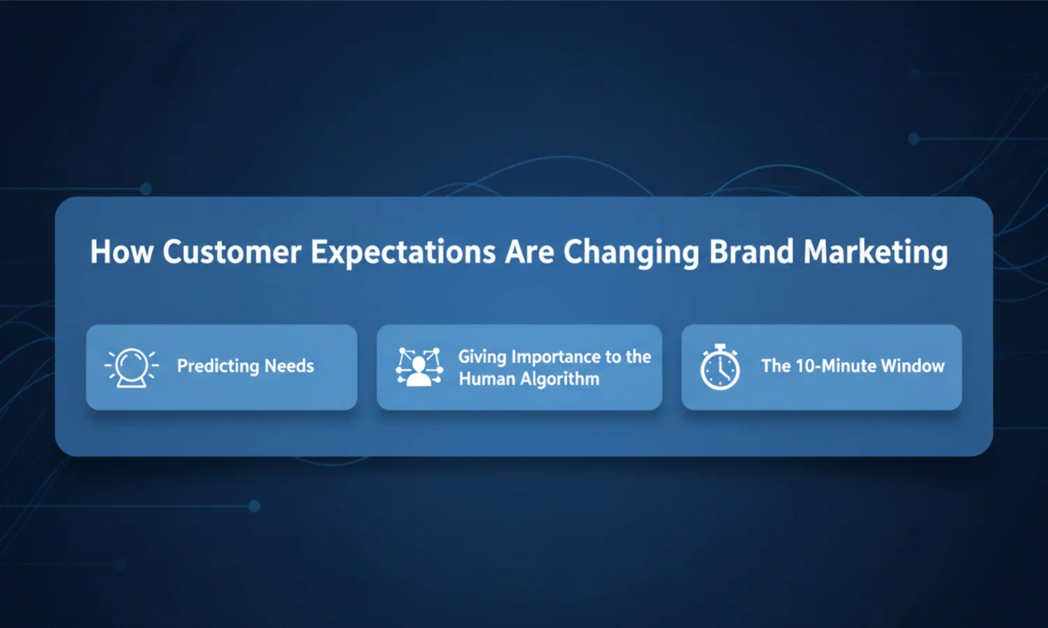 Brand Marketing Trends