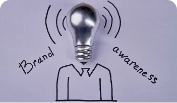 Brand Marketing