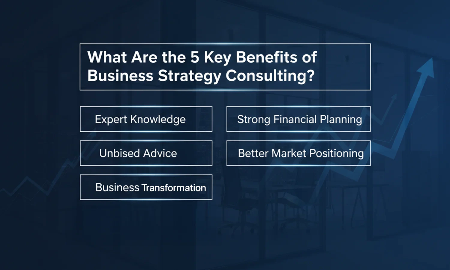Business strategy consulting