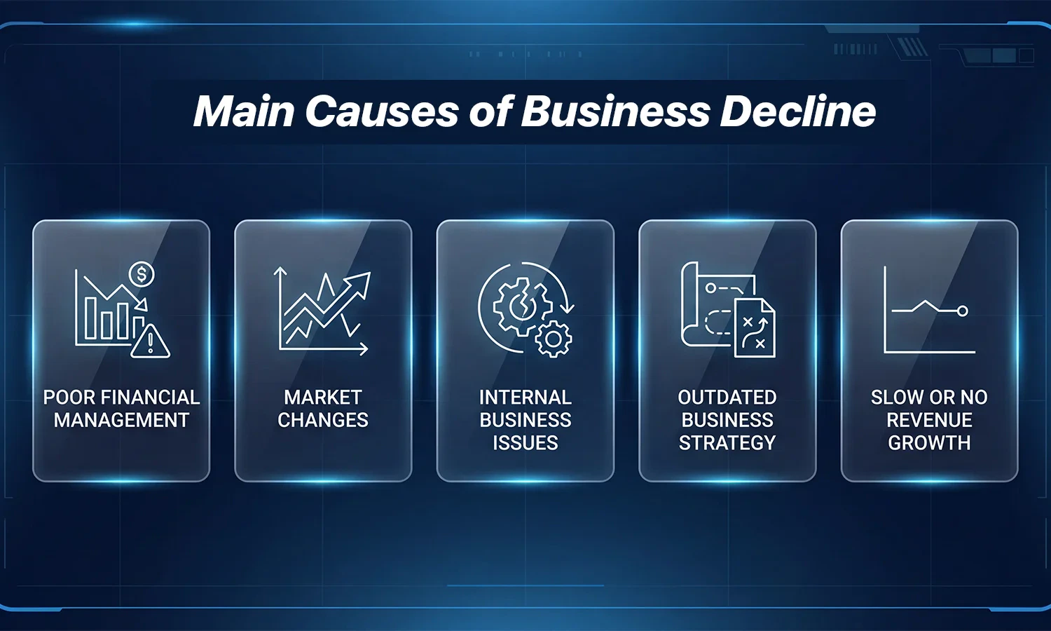 business turnaround strategy